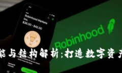 tpWallet功能与结构解析：打