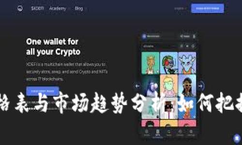 区块链投资价格表与市场趋势分析：如何把握最佳投资时机