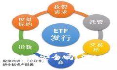 tpWallet搜索的合约地址安全吗？深入解析合约地址