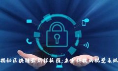 揭秘区块链最新样板图：