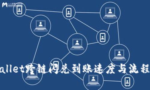tpWallet跨链闪兑到账速度与流程解析