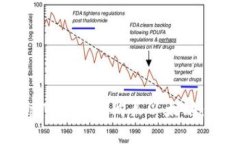 如何在tpWallet中购买以太坊