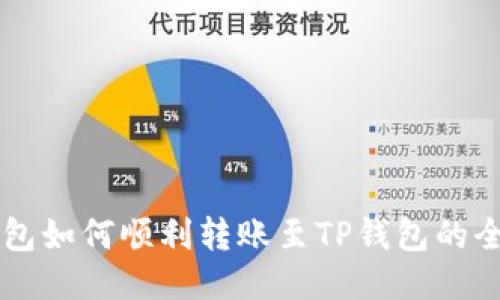IM钱包如何顺利转账至TP钱包的全攻略