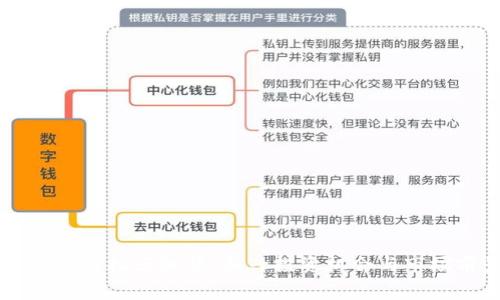 区块链虚拟币机器租赁：新兴投资机会与市场前景解析