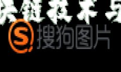 深入了解CCTW币：区块链技术与投资潜力的完美结