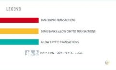 比特币与人类区块链的未来：技术、价值与社会