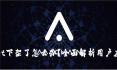 tpWallet下架了怎么办？全面