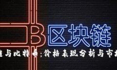 揭秘区块链与比特币：价