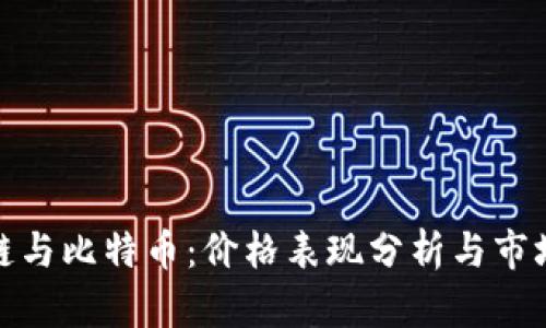 揭秘区块链与比特币：价格表现分析与市场趋势探讨