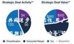   tpWallet被盗13亿处理进展