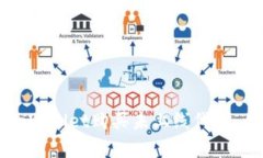 如何在tpWallet购买未上线代