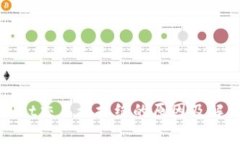 tpWallet交易被拒绝的原因及