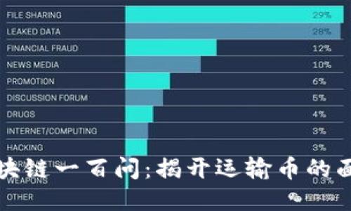 区块链一百问：揭开运输币的面纱
