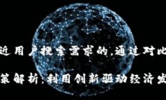 思考一个并且最接近用户