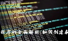 区块链虚拟币程序的全面