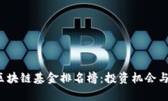 2023年印度区块链基金排名