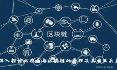 深入探讨比特币与区块链