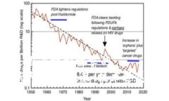 思考一个并且最接近用户