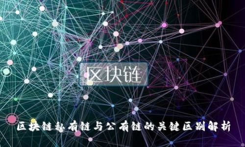 区块链私有链与公有链的关键区别解析