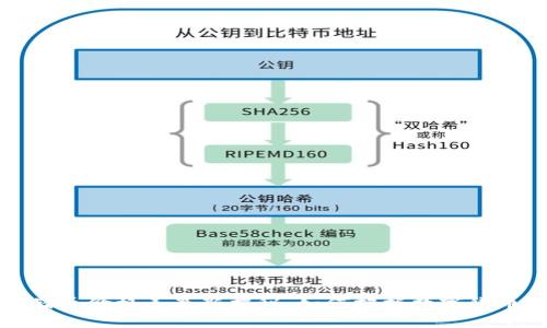 区块链云储币价格表最新揭秘：如何把握数字货币投资机遇