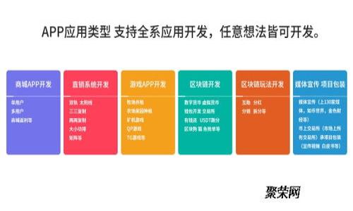 北信源在区块链领域的最新动态与前景分析
