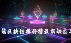 2023年乌镇区块链排行榜最