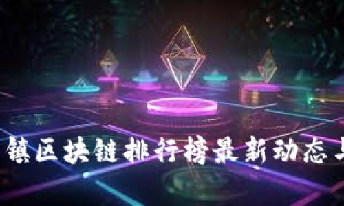 2023年乌镇区块链排行榜最新动态与趋势分析