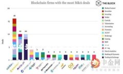 访问不了tpWallet链接的原因