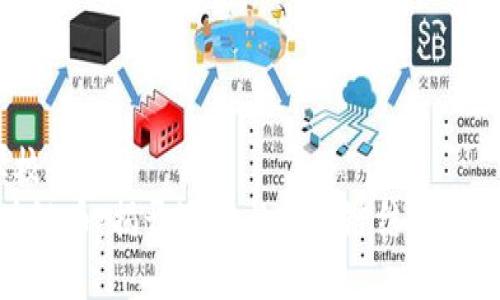 学校/学校
体育区块链币：揭开运动与区块链结合的未来趋势