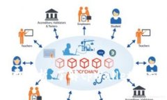 tpWallet矿工费解析：了解