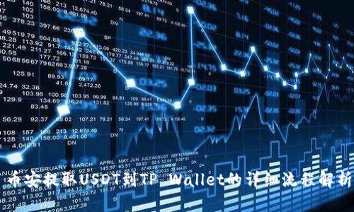 币安提取USDT到TP Wallet的详细流程解析