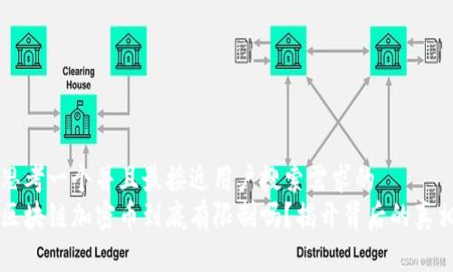 思考一个并且最接近用户搜索需求的  
区块链加密币到底有限制吗？揭开背后的真相