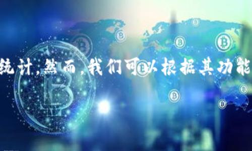 关于tpWallet的使用人数，具体的数据可能并没有公开的统计。然而，我们可以根据其功能、用户反馈以及在相关社区中的活跃程度来进行一些推测。

### tpWallet的用户数量与增长趋势分析