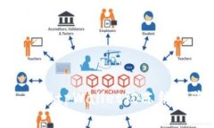 如何识别和处理tpWallet被冻