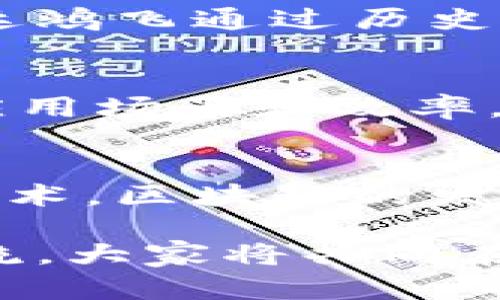   达鸿飞最新区块链视频：深入探讨数字货币的未来与价值 / 

 guanjianci 区块链,数字货币,达鸿飞 /guanjianci 

区块链技术的崛起
在过去的十年里，区块链技术几乎在所有行业中引起了革命性的变化。它不仅仅是一种新的数据存储方法，更是重新定义了信任、透明性和安全性。在这一波数字化浪潮中，达鸿飞作为知名专家，持续为公众提供最新的区块链视频，帮助人们理解这一复杂而充满机遇的领域。

达鸿飞个人简介
达鸿飞，著名区块链专家，具有多年区块链技术研究和实践经验。他的研究领域涵盖数字货币、分布式账本技术及其应用。通过一系列深入浅出的讲解，达鸿飞将复杂的技术概念转化为普通人易于理解的语言。他不仅在技术层面上进行讲解，更在市场趋势分析中，为观众提供所需的洞见。

最新视频发布概述
最近发布的一期视频中，达鸿飞深入探讨了数字货币的未来发展趋势，以及各种影响因素，包括政策变化、市场需求和技术进步。他的分析不仅涵盖当前热门的数字货币如比特币和以太坊，还包括新兴的DeFi（去中心化金融）和NFT（非同质化代币）等技术趋势。视频中，他列举了许多具体案例，帮助观众更好地理解这些技术如何在现实生活中产生影响。

数字货币的未来
在众多讨论数字货币未来的视频中，达鸿飞特别强调了政策和市场如何相互影响。一方面，全球各国对数字货币的监管政策的制定将直接影响市场的走向。另一方面，市场对数字资产的需求不断增加，这促使更多传统金融机构开始接受和投资数字货币。通过对各种因素的分析，达鸿飞帮助观众理解未来数字货币发展中可能面临的挑战与机会。

去中心化金融（DeFi）与非同质化代币（NFT）
值得注意的是，达鸿飞不仅仅局限于传统的数字货币。他最近的视频还关注了DeFi和NFT的崛起。这些新的区块链应用正在重新定义金融服务和艺术市场。DeFi通过消除中介，极大降低了交易成本并提高了透明度，而NFT则为数字艺术品和收藏品提供了一条全新的变现渠道。达鸿飞以生动的例子展示了这些新兴技术如何改变了我们对价值和所有权的认知。

市场的波动与心理分析
在视频中，达鸿飞也提到了市场的波动性以及投资者心理的影响。比特币价格的剧烈波动并不仅仅是由市场供需关系决定的，同时还受到投资者情绪的极大影响。在这里，达鸿飞通过历史数据分析，试图揭示市场行为背后的心理因素，以及如何利用这一点做出更明智的投资决策。

技术发展对区块链的影响
除了市场和政策，技术进步对于区块链的影响同样不可忽视。达鸿飞提到，新的共识机制、扩展性解决方案，以及与人工智能、大数据等技术的结合，将进一步提高区块链的应用场景和效率。这些技术的发展不仅能提升区块链的性能，还可能发现新的商业模式和收入来源。

总结与展望
通过达鸿飞的最新视频，可以看出他对区块链的热情与深入研究的态度。他展现了区块链在未来生活中的潜在影响力，以及我们需要关注的趋势与风险。作为一种新兴的技术，区块链的发展充满了不确定性，但每一次技术革新背后，都蕴藏着无限的机遇。未来的数字世界，将是一个更加开放与透明的时代，区块链将在其中扮演至关重要的角色。

最后，鼓励观众积极参与讨论，可以通过评论区分享自己对区块链及数字货币的看法与经验。达鸿飞的频道不仅是学习的平台，更是思想碰撞的地方。通过不断的学习与交流，大家将共同在区块链的时代浪潮中找到属于自己的位置。