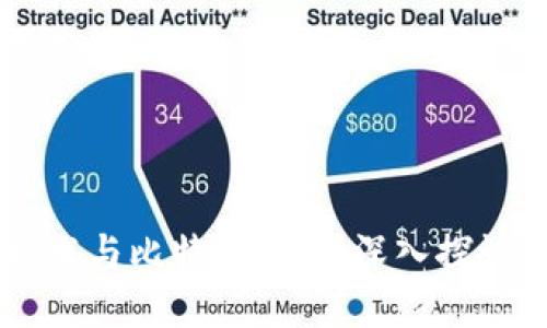 区块链技术与比特币交易：深入探讨两者关系