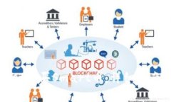 如何通过tpWallet购买Smart币：详细指南与常见问题