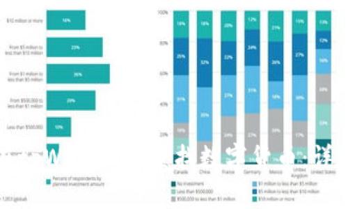 如何在tpWallet中查找数字货币：详细指南