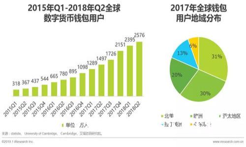 区块链牛市来袭：最新股票行情全解析