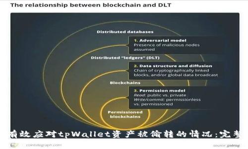 如何有效应对tpWallet资产被偷转的情况：完整指南
