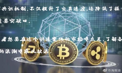   区块链投资指南：值得关注的优质币种项目推荐 / 

 guanjianci 区块链项目, 虚拟货币, 投资指南 /guanjianci 

引言
近年来，随着区块链技术的发展与成熟，越来越多的币种项目纷纷涌现。对于投资者而言，选择一个潜力巨大的币种项目至关重要。因此，本文将深入探讨一些具有潜力的区块链项目，帮助广大投资者在波澜壮阔的虚拟货币世界中找到合适的投资方向。

1. 比特币（Bitcoin）
作为全球第一个也是最著名的加密货币，比特币的发行时间可以追溯到2009年。它由一个化名为中本聪的人或团队创建，目的是为了提供一种去中心化的数字货币。比特币的最大特点是它的稀缺性。其总供应量被限制在2100万枚，这使得它在通货膨胀日益严重的时代中，逐渐成为一种“数字黄金”。

比特币的区块链网络具有极高的安全性，交易不可逆转，确保了用户资金的安全。随着越来越多的公司和机构开始接受比特币支付，它的应用场景也在不断扩大，进一步提升了其价值。

2. 以太坊（Ethereum）
作为智能合约的先驱，以太坊自2015年推出以来，便吸引了大量的开发者和投资者。如同在线平台的操作系统，以太坊不仅支持数字货币的交易，更提供了构建去中心化应用（DApp）的基础设施。以太坊平台使得任何人都可以创造自己的代币，这也导致了ICO（首次代币发行）的热潮。

以太坊的社区活跃，持续进行技术升级，使得它在智能合约领域保持竞争优势。随着“以太坊2.0”的逐步推出，网络的扩展性和安全性也得到进一步提升，为开发者创造更为良好的环境。

3. 瑞波币（Ripple）
不同于传统意义上的加密货币，瑞波币更多地被视为一种全球支付网络。它旨在实现跨境支付的即时性与低手续费，尤其适合银行和金融机构间的资金转移。瑞波网络的核心是其共识算法，使得交易能够在几秒钟内完成，大大提升了资金流动的效率。

通过与多家金融机构合作，瑞波已经在全球范围内建立了广泛的信任网络。这种合作关系不仅促进了瑞波币的使用，也为其未来的发展奠定了坚实的基础。

4. 莱特币（Litecoin）
莱特币成立于2011年，是比特币的“轻量级”版本。其设计理念是为了提供更快速的交易确认以及更高的交易效率。莱特币的区块生成时间仅需2.5分钟，相比比特币的10分钟，优势明显。

尽管它的市值远不及比特币，但莱特币拥有活跃的社区和广泛的应用场景，是许多用户进行日常小额交易的首选。在“数字黄金”与“数字白银”的比喻之下，莱特币始终在稳定中寻求创新。

5. 链环（Chainlink）
链环是一个去中心化的预言机网络，旨在缩小区块链与现实世界之间的差距。通过提供真实世界数据的验证，链环使得智能合约能够在区块链上执行更为复杂的操作。

随着Defi的兴起，链环的需求不断增加。越来越多的项目开始实施链环技术，以增强其平台的可信性和功能。这促进了链环代币价格的上升，使其成为众多投资者关注的焦点。

6. 波卡（Polkadot）
波卡是一个新兴的区块链平台，通过其独特的“平行链”技术，允许多个区块链在同一平台上互操作。波卡旨在解决当前区块链网络之间的沟通障碍，为分布式网络提供一种新颖的解决方案。

波卡的技术架构非常灵活，使其能够支持多种应用场景，吸引了大量开发者进行创新创造。其团队实力雄厚，被认为是未来区块链技术领域的重要参与者。

7. EOS
EOS是一个以为开发者提供灵活高效的去中心化应用平台为目标的区块链项目。其独特的Delegated Proof of Stake（DPoS）共识机制，不仅提升了交易速度，还降低了操作成本。

EOS的目标是将区块链技术的应用门槛降低，吸引更多开发者参与。其社区活跃，发展空间巨大，被认为是区块链行业的下一个重要突破口。

结论
以上列举的区块链项目中，各具特点。无论是比特币的保值特性，还是以太坊的应用开发潜力，亦或是瑞波的支付便利，如果投资者想要在这个快速变化的市场中立足，了解各种币种的核心价值至关重要。

在决定投资之前，务必对所选币种进行全面的调研，分析其市场趋势、团队背景以及项目潜力。理性的投资能够帮助您在区块链的浪潮中乘风破浪。

未来区块链的趋势与发展依然充满变数，紧跟市场动态，选择具有潜力的项目，将为您的投资之路开辟出新的可能性。