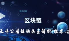 区块链与无币公有链的关