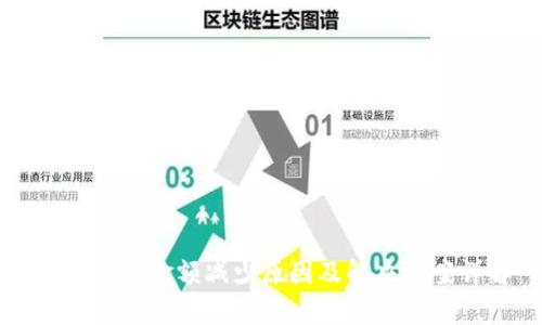 tpWallet金额减少原因及解决方案详解