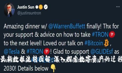 区块链最新数据流转图解：深入探索数字资产的迁移与安全