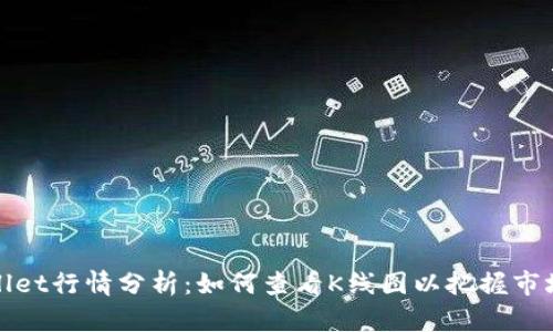 tpWallet行情分析：如何查看K线图以把握市场脉动