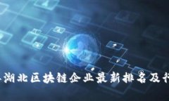 2023年湖北区块链企业最新