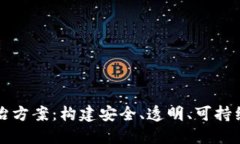 区块链虚拟币整治方案：