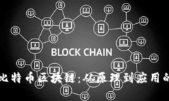 一文看懂比特币区块链：