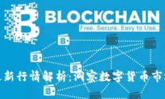 老船长区块链最新行情解