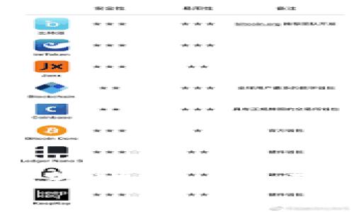 长沙区块链诈骗案件最新进展：揭示隐秘的骗局与维权之路